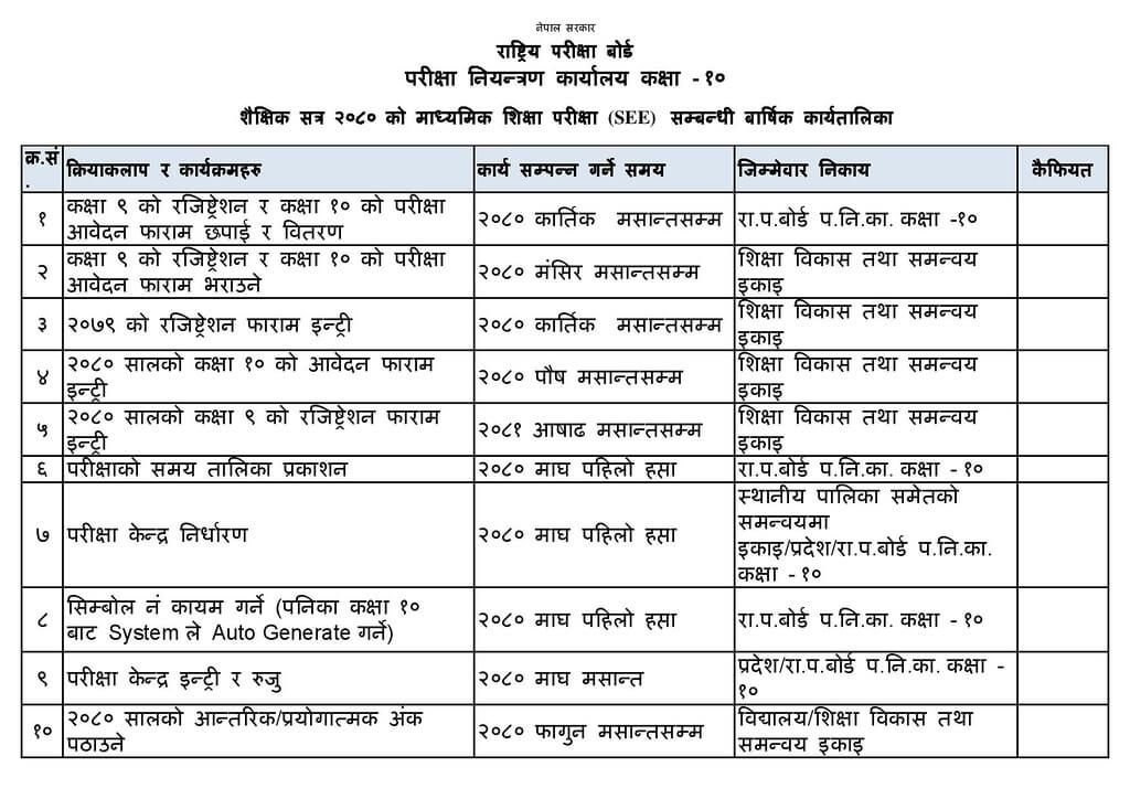 SEE to be conducted from first week of Chaitra 2 see